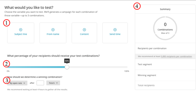 A/B Testing Emails: A How To Guide For Mailchimp