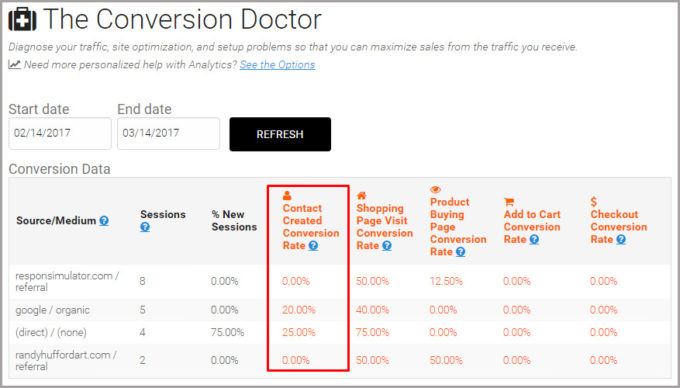 conversion-doctor