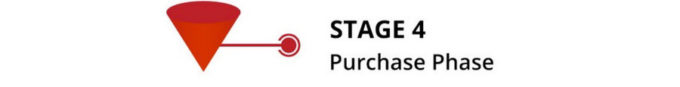 stage-4-art-sales-funnel