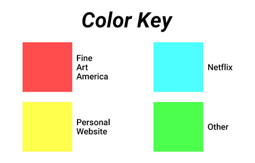 color key