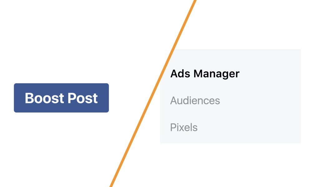Facebook ads or boost post