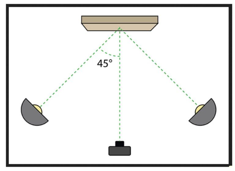 How to Photograph Your Own Artwork for Reproduction (2024 Guide)